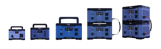 Pro Portabel Cadangan Power Station 12,5kg 1800W Untuk MULTI TUJUAN